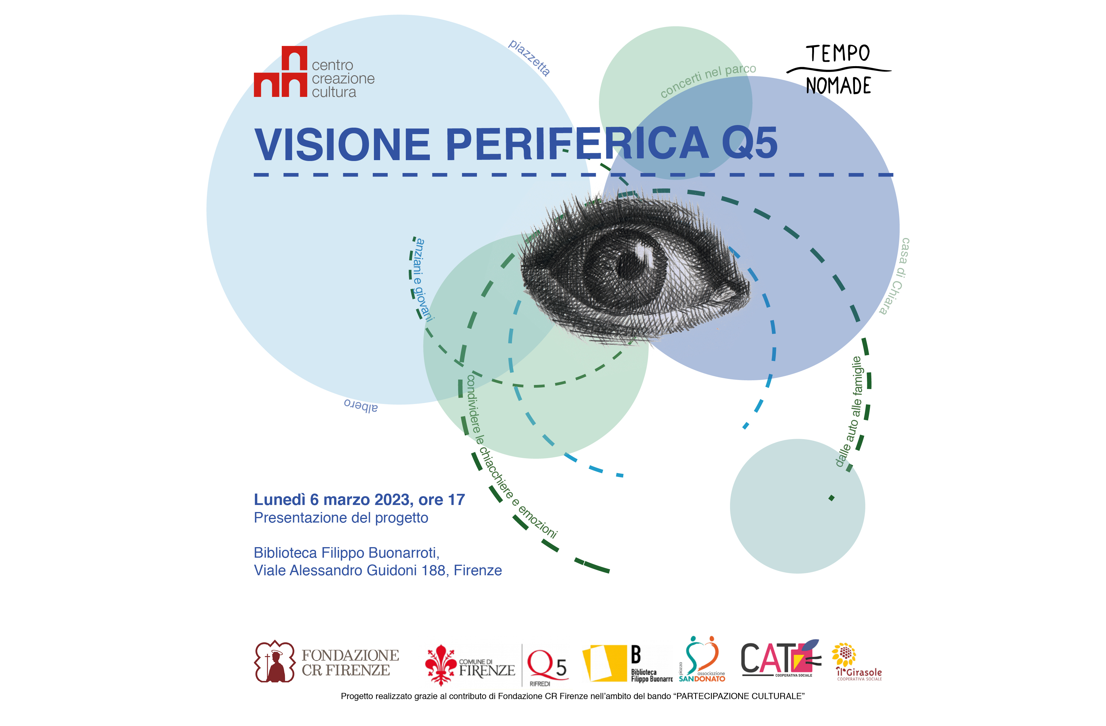 Visione periferica al Quartiere 5